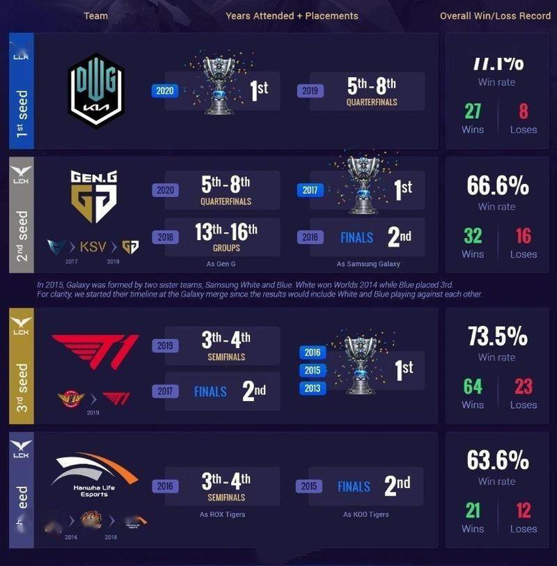 专家预测赛车胜率超六成，结果成焦点的简单介绍